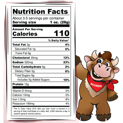 nutfacts